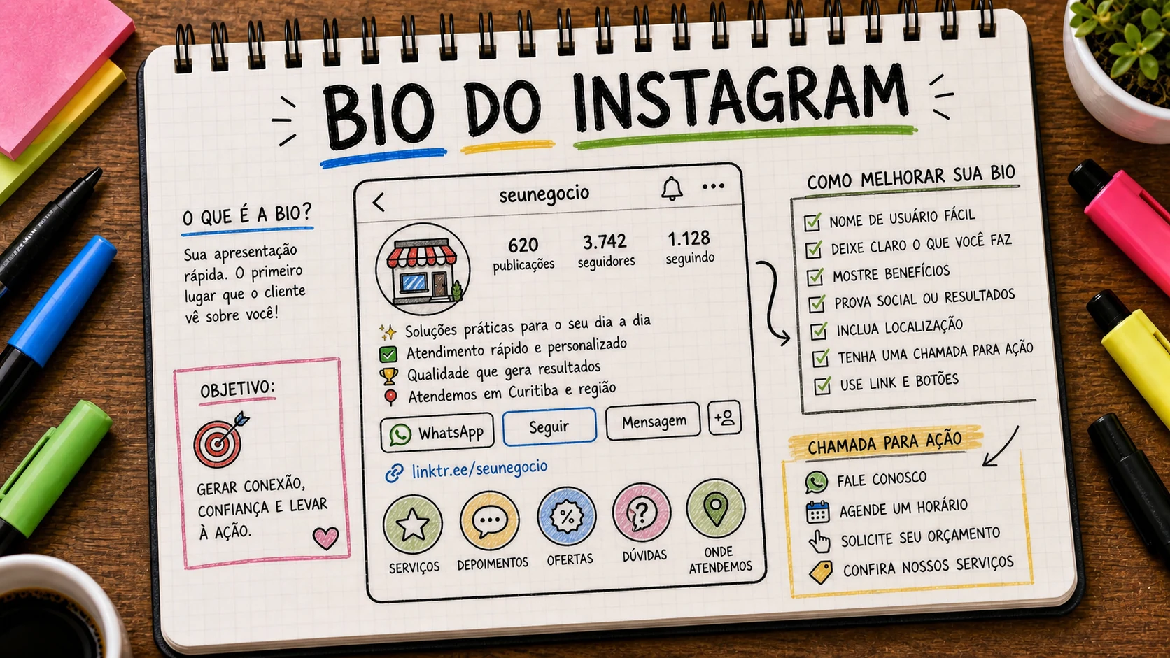 Bio do Instagram da empresa com serviço, região, diferencial e link de contato