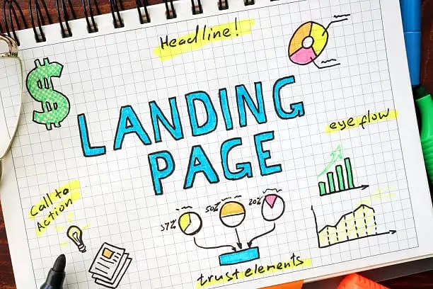 Mídia paga e landing pages