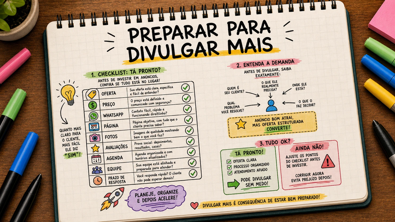Preparar empresa para divulgar explicado com clareza para empresas em Bauru