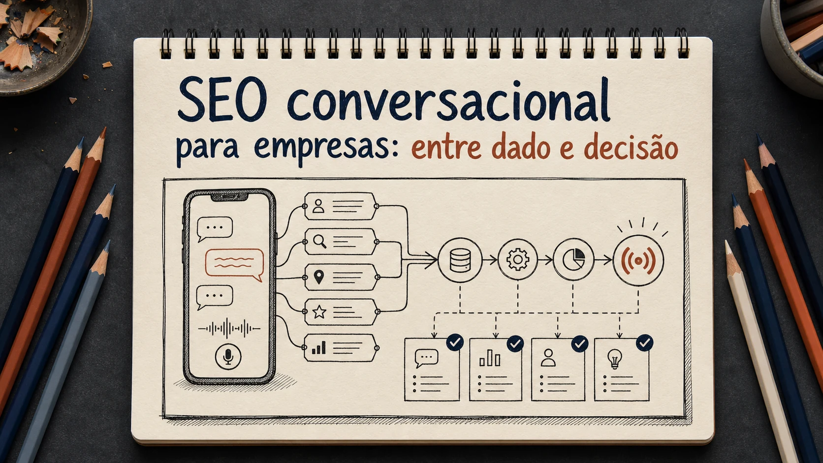 SEO conversacional para empresas em uma cena editorial sobre diagnóstico, escolha e próximos passos.